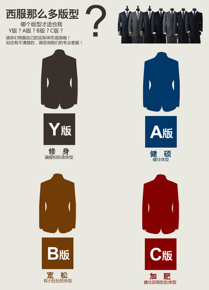 那個(gè)版型適合我? 那個(gè)版型適合我?