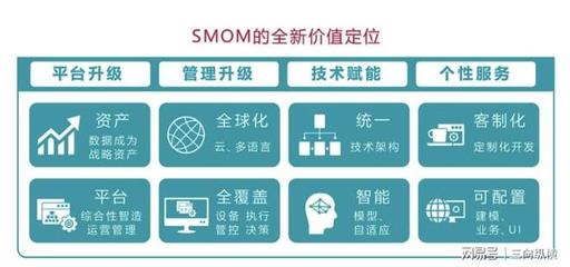數字引擎驅動未來 賽意信息閃耀2021服貿會